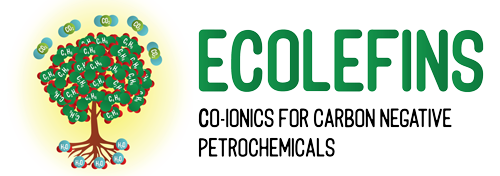 Ecolefins